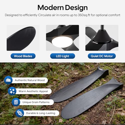 Image of 82 Inch Extra Large Black Ceiling Fans with Lights and Remote