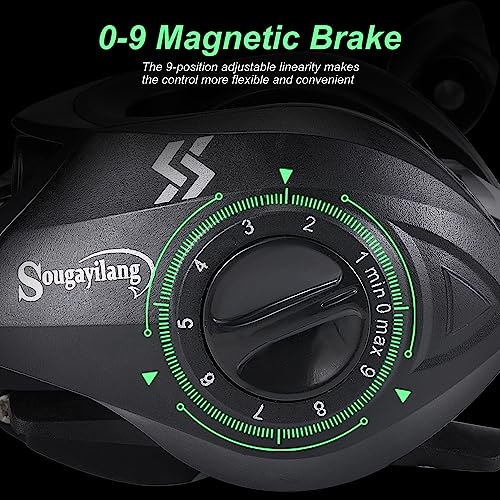 Image of Sougayilang Baitcasting Reels, Smooth Casting Reel with Magnetic Braking System Bright Color Baitcaster Reel-Purple-Right Handed