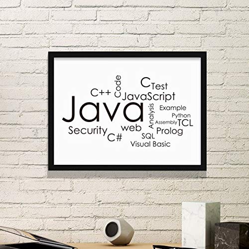 Marco de Cuadros de Java como regalo original para programadores 2