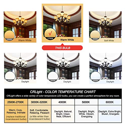 Crlight E12C35/6W27-6D 700Lm 6W Dimmable Led Candelabra Bulb 65W Incandescent Equivalent 2700K Warm White, Led Chandelier Light Bulbs thumb #5