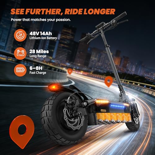 Electric Scooter, 1000W Powerful Motor E-Scooter, 28 MPH Top