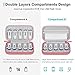 Lacdo USB Flash Drive Case Thumb Drive Holder Case Organizer Portable Electronic Accessories Storage Bag for SanDisk/SamData/Samsung USB Flash Drives Jump Drive Memory Stick, SD Card, Cable, Pink