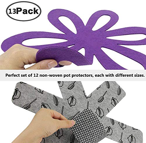 KEKU pots and Pans Protective Cover, 13-Piece Set, 3 Sizes-Large, Medium and Small, Luxurious Compartment Pads to Prevent Scratches, Separation and Protect Your cookware Surface 4 Gallery Image