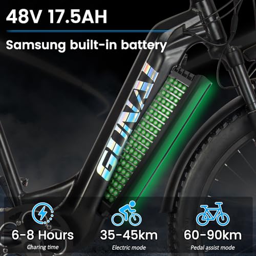 GUNAI-GN26-Step-Thru-City-Ebike26Zoll-Elektro-Hybrid-Fahrrad-mit-Bafang-Motor-und-48V-175AH-Samsung-Akku