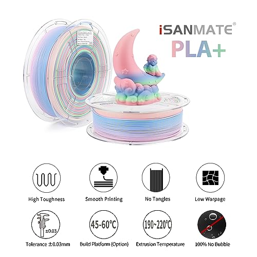 Image of iSANMATE Rainbow PLA Filament 1.75mm, 3D Printer Filament Matte Color Changing PLA, Pink Green Blue Multicolor Filament, Fast Color Change 3D Printing Filament, 1KG