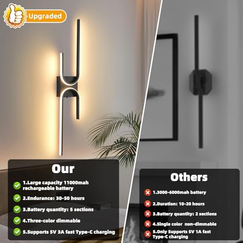Image of Battery Operated Wall Sconce with Remote Control, USB Rechargeable Wireless Wall Sconce Set of 2, LED Dimmable Wall lamp, 3 Color /Timer /Memory, Black Wall lights for Bedroom Living Room, 31.5 inch