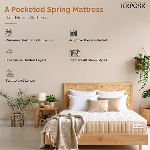 Image of Repose Eyelidz Pocketed Spring Mattress Single Size (75x42x6 Inches), Individually Wrapped Coils for Motion Isolation, Targeted Pressure Relief, Edge Support & Breathable Fabric, 12 Years Warranty