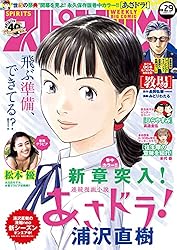 週刊ビッグコミックスピリッツ 2021年29号【デジタル版限定グラビア増量「松本優」】（2021年6月21日発売） [雑誌]
