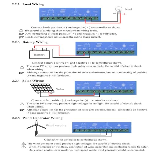 Wind turbine Vestas 3MW