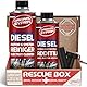 SYPRIN Original Diesel Additiv und Reiniger Bundle I Injektor-Reiniger Einspritzdüsen-Reiniger Diesel-Reinigung Diesel-Additive I Motorsystemreiniger Paket