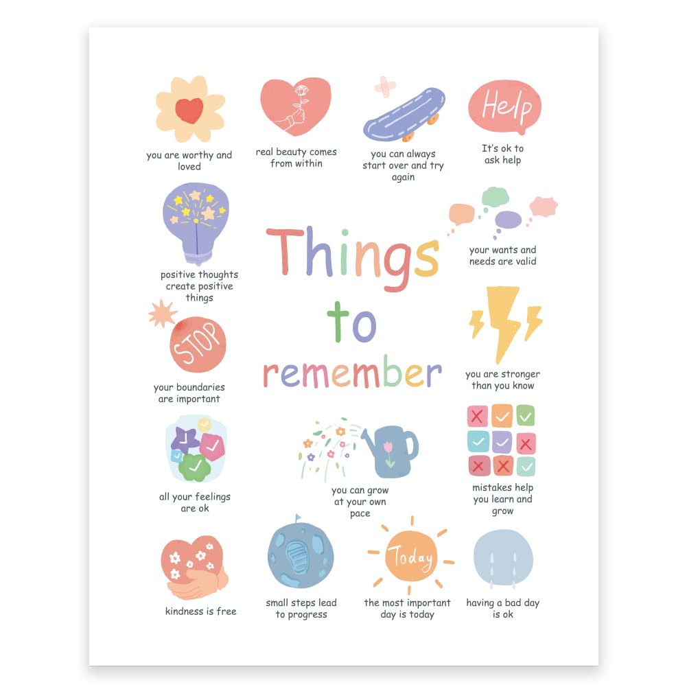 GOMAKERER 1 Pc Things To Remember Mental Health Wall Art