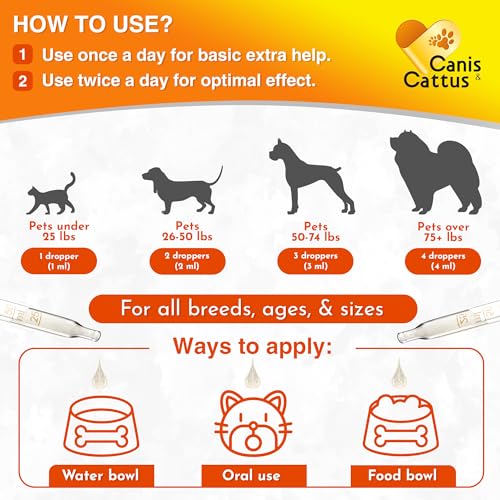 Canis&Cattus C&C_GLUCOSAMINE_2OZ Glucosamine For Cats | Dog Joint Liquid Supplement | Cat Joint Supplement | Glucosamine For Dogs Liquid | Joint Supplement For Cats | Hip And Joint Supplement Dogs Liquid thumb #3
