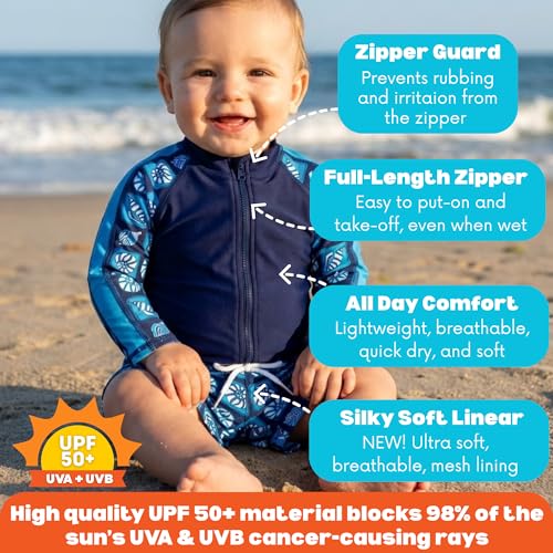 Image of SwimZip Boys' Long Sleeve Rash Guard & Swim Shorts Set - UPF 50+ Sun Protection