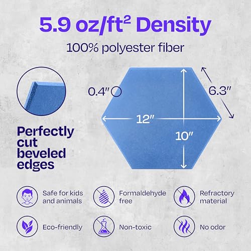 Image of Acoustic Panels 12-Pack Soundproof Wall Panels 12 inchX10.4 inchX0.4 inch Sound Panels High Density Sound Dampening Panels - [Grand Blue Hexagon]