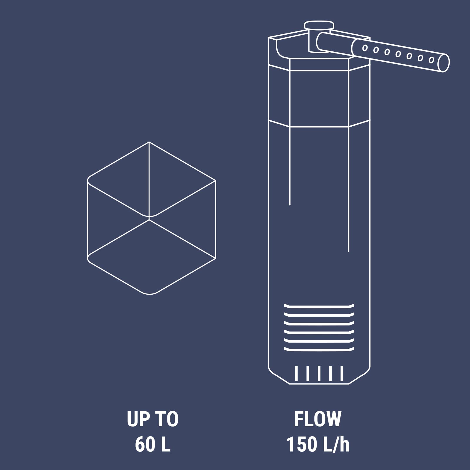 Dennerle Nano Filtre d'angle | Filtres pour Aquariums de 30 à 60 litres | Puissant, Silencieux et Compact