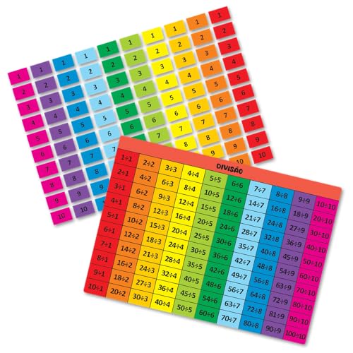 Jogo Tabuada Multiplicando e Dividindo Matemática, GGB Plast, Multicor, 1043