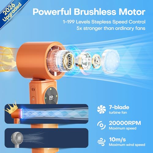 Image of 6000mAh Portable Handheld Fan with Ice Cooling, 199 Levels Stepless Speed, 20H Long Battery Life, 20000RPM Turbo Fan Rechargeable Personal Mini Fan for Travel, Outdoor, Makeup (Orange)