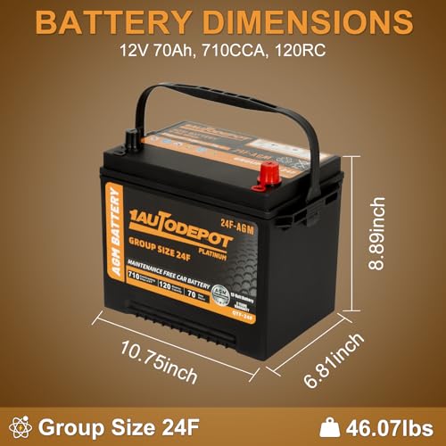 Image of BCI Group 24F Car Battery, 12V 70Ah Automotive Battery Premium Maintenance Free AGM Batteries, 710CCA, 120RC, 36 Months Warranty