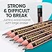 KOALA TOOLS | Bear Claw Pencils 1-Pack (6 Pencils) - Fat, Thick, Strong, Triangular Grip, Graphite, 2B Lead with Eraser - Suitable for Kids, Art, Drawing, Drafting, Sketching & Shading