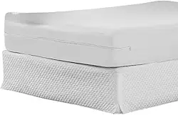 Capa Protetora Para ColchãO Casal Queen/King - Com ZíPer Completo E Malha RespiráVel - Protetor ImpermeáVel E AntiáCaros(branco,Queen)