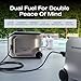 EF ECOFLOW 3200W DC Fast Charging Dual Fuel Smart Generator with LPG and Gas Support, Smart Control, for Home Power Backup, Emergency, Compatible with DELTA Pro 3 / DELTA Pro