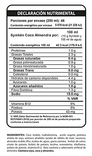 Alimentación, Grocery nidal Marca SYMKEN (3)