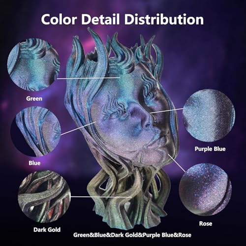 Image of ERYONE Burnt Titanium Rainbow PLA Filament 3D Printer 1.75mm + /-0.03mm, 1kg(2.2LBS) /Spool, Iridescent(Rose&Dark Gold&Green&Blue&Purple Blue)