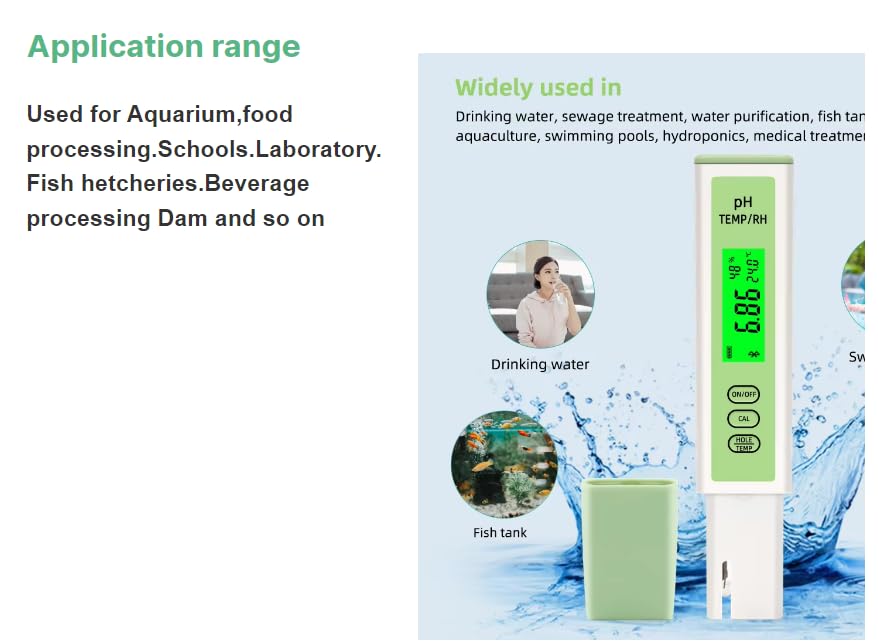 Contents of the BLE-PH01 package