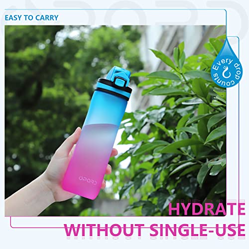 Opard Sports Water Bottle, 20 Oz Bpa Free Non-Toxic Tritan Plastic Water Bottle With Leak Proof Flip Top Lid For Gym Yoga Fitness Camping (Blue Purple) #TOP7