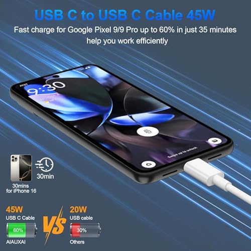 Image of KARWAN 45W USB Type C to C Cable,Type-C Charger Cable, 480 Mbps Data Sync Cord,Compatible with Nothing /Google /Oneplus /Realme /iPhone /Samsung & Other Type C Smartphones,USB-C Fast & Quick Charging Cable