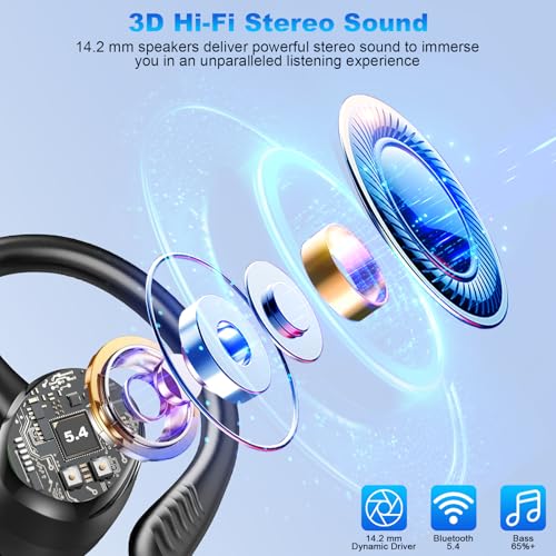 Hupoaf Wireless Earbuds Bluetooth 5.4 Headphones Sport H87 の商品画像 1