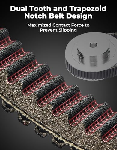 KEMIMOTO 5-Layer Heavy-Duty Drive Belt