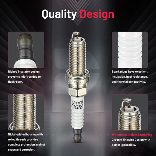 Image of BDFHYK Set of 4 Iridium Spark Plug Compatible with Mazda 3 6 CX-3,Compatible with Honda Accord CR-V Civic, TLX,Legacy Forester,iA 1.5L 2.0L 2.4L 2.5L L4 H4 Engine Replacement for XP5682