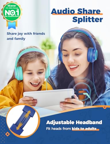 iClever 2Pack Kids Headphones with Sharing Splitter - 85dBA Safe Volume Limited - HS22 Wired Headphones の商品画像 1