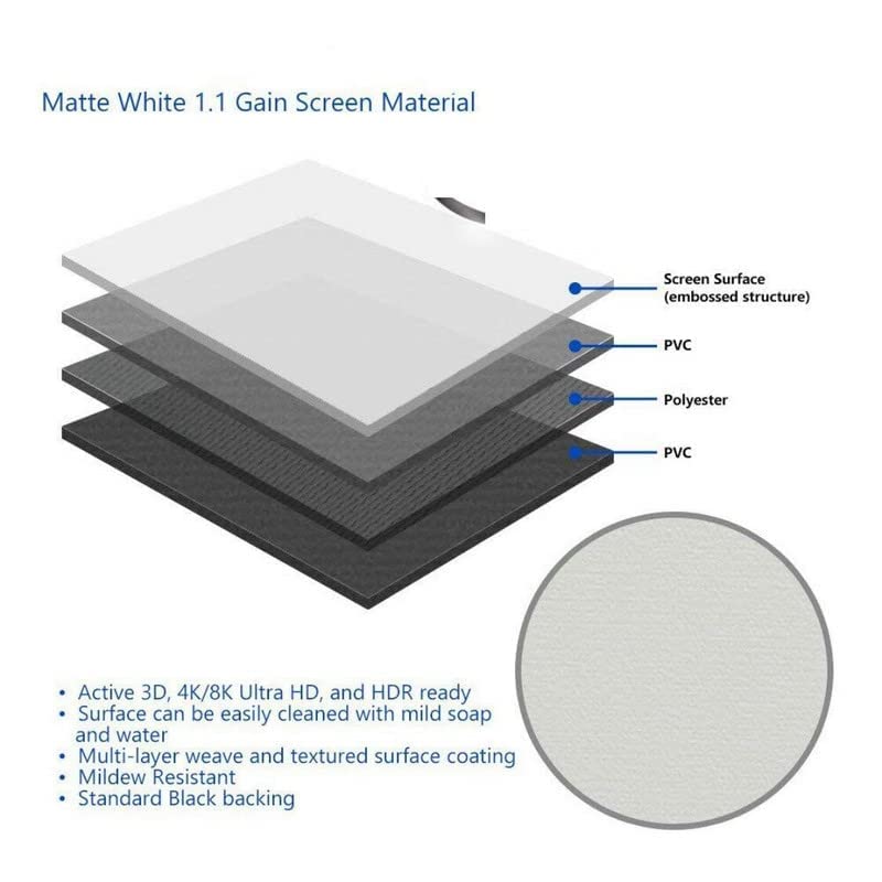 Image of Wall Type Pull Down Spring Action Projector Screen, Size: - 6 Ft. (Width) x 4 Ft. (Height), 84 Inch Diagonal, 4:3 Aspect Ratio, UHD-3D-4K Compatible, No Autolock Feature (White)