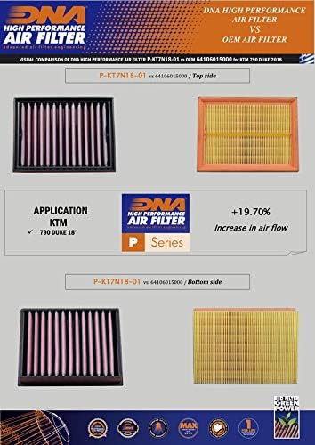 DNA High Performance Air Filter Compatible for KTM 890 Duke GP (22-23) PN: P-KT7N18-01