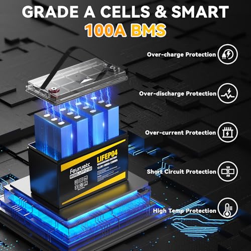 Image of 2 Pack 12V 100Ah LiFePO4 Solar Battery - Deep Cycle Lithium Battery for Solar Systems, Off-Grid, RV, Marine, and Backup Power with 15000+ Cycles, Lightweight, Maintenance-Free