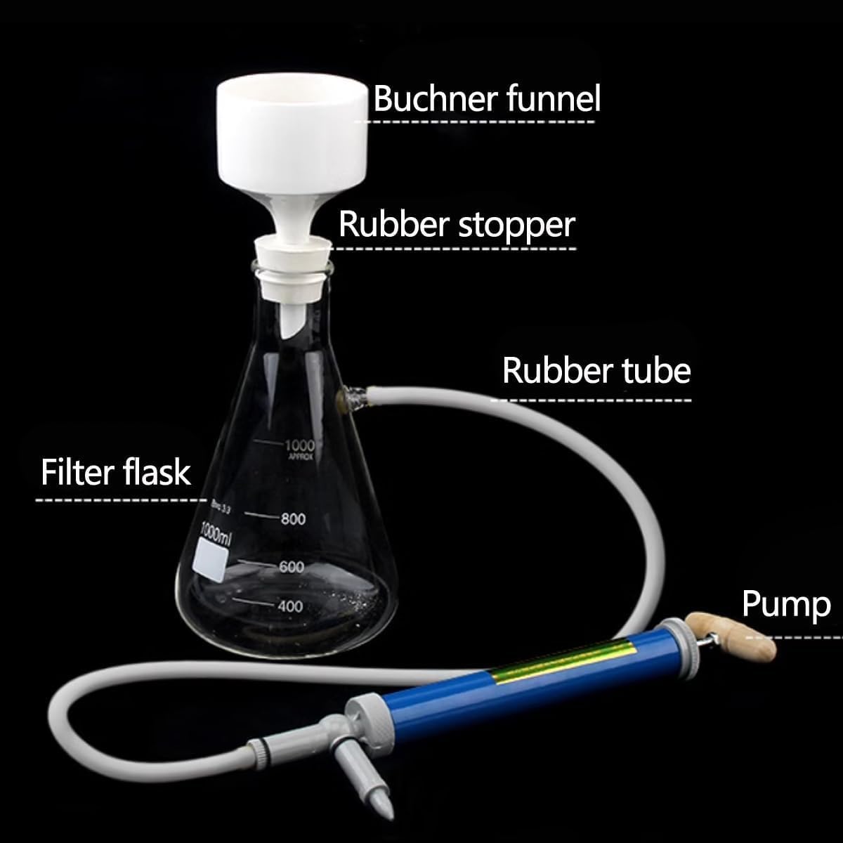 Kit De Aparato De Filtración Al Vacío Para Laboratorio, Equipo De Destilación Al Vacío Con Bomba Manual, Con Embudo Y Bomba, Kit De Filtro De Succión De Vidrio De 1000 Ml, Para Laboratorio