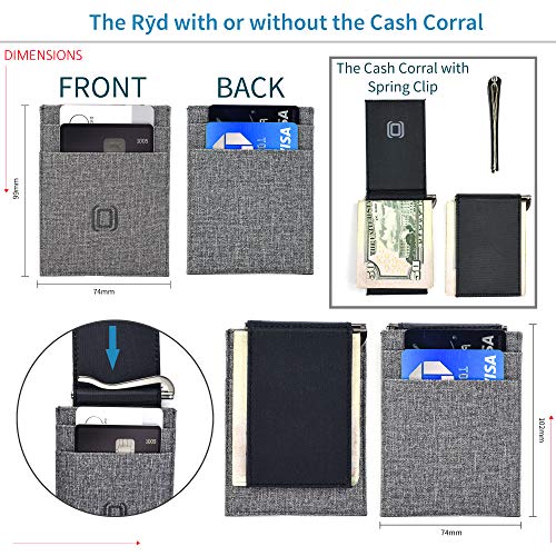 Dockem The Latcher and The Rȳd: The Modular Minimalist Capable Wallet(s) - (Synthetic Canvas Leather)3