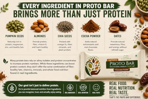 Image of PROTO BAR Choconut Fusion Protein Bar | No Whey, No Isolate, Just Real ingredients |13g Protein + High Fibre | Vegan | Gluten Free | (Chocolate, Pack of 24)