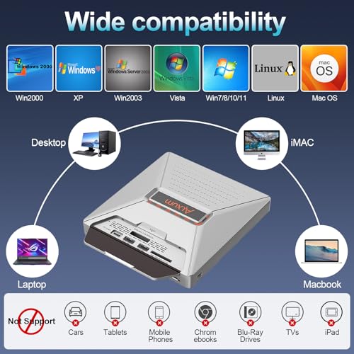 Image of Alxum External CD DVD Drive for Laptop, 7 in 1 Disc Player Burner with M.2