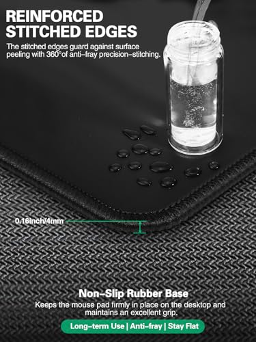 Image of Mouse Pad, Office Desk Mat, Large Gaming Mousepad with Superior Micro-Weave Cloth, XXL Desk Pad with Stitched Edges, Non-Slip Writing Pad for Gamer, Laptop, Work & Home (Black with 20W PD Charger)