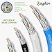 Syston Cable Cat8 Ethernet Bulk Raw Cable 2000MHz 2GHz 40GB 250 ft Solid Bare Copper S/FTP Individual electromagnetic Tinned Copper Braid Shield 22/4 4 Pair 22 AWG CMR FT4 UTP Blue Order to Cut