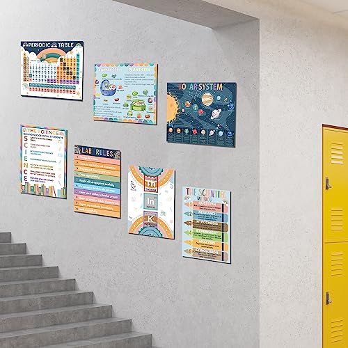 Image of 12 Periodic Table Poster Science Posters For Classroom Middle School Science Bulletin Board Sets For Classroom Science Posters For Middle School Classroom Decor Middle School Poster Large Boho Rainbow