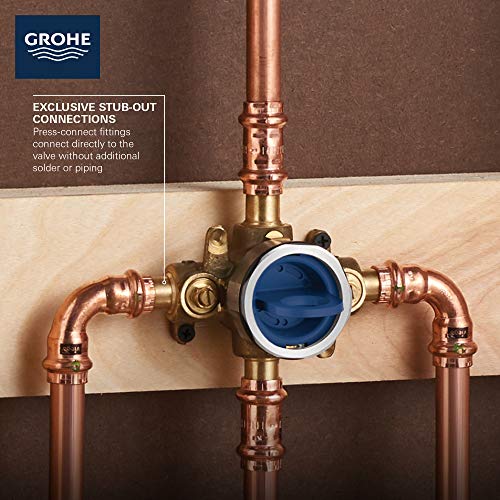 GrohSafe 3.0 Pressure Balance Valve Rough with Flush Plug with Stub-Out Inlets/Outlets with Service Stops by GROHE - Used condition - Image 3
