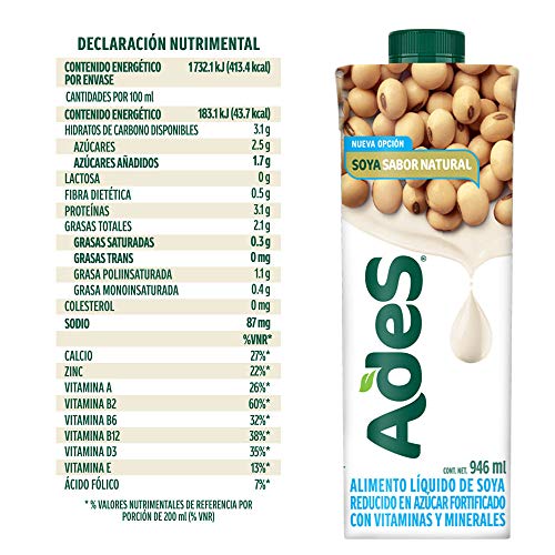 Proteínas, Imagen adicional