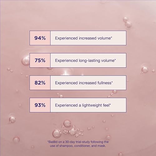 Miniatura 12 de Maria Nila Volumen puro, vitamina B5 da volumen al cabello fino y fino, 100% vegano y sin sulfato ni parabenos