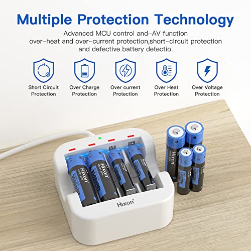 Hixon Batteria AA AAA ricaricabile di litio da 1,5...