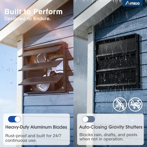 Image of Amico 14 Inch Shutter Exhaust Fan with Thermostat And Humidity Control, 1588 CFM Attic Fan with 8-Speed Auto Adjust, 35W Brushless EC Motor Vent Fan for Greenhouse, Garage,Chicken Coop,Gable Wall Vent