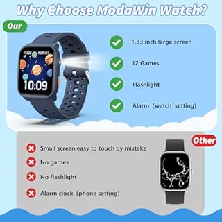 Smartwatch Kinder, Fitness Tracker Uhr Digitale Fitnessuhr mit Schrittzähler, 24/7 Puls, IP68 Wasserdicht, Schlaf-Monitor, Wecker, Puzzle-Spiele, 1,85" HD-Touchscreen für Mädchen Jungen 6-16 (Blau)